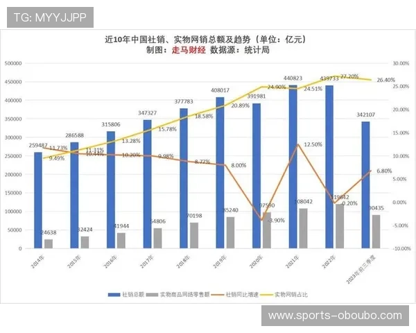 abg欧博代理网未来发展规划与创新方向展望引领行业新趋势
