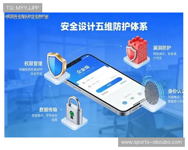安全可靠的ABG欧博app下载安装方法，保障用户账号信息安全