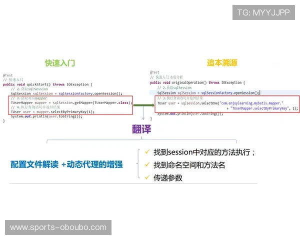 欧博买分代理合作流程详解从注册到合作成功的每一步操作指南